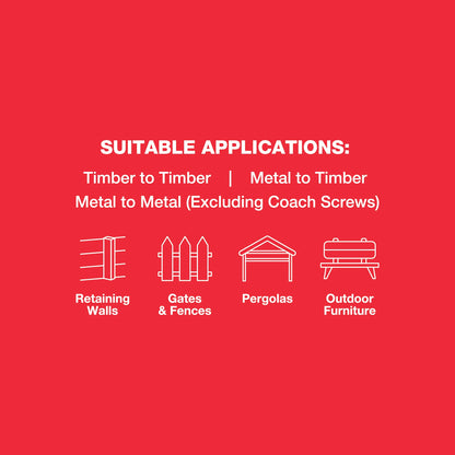 ZENITH Stainless Steel 304 M10 x 150mm Hex Head Bolts and Nuts, Corrosion Resistant