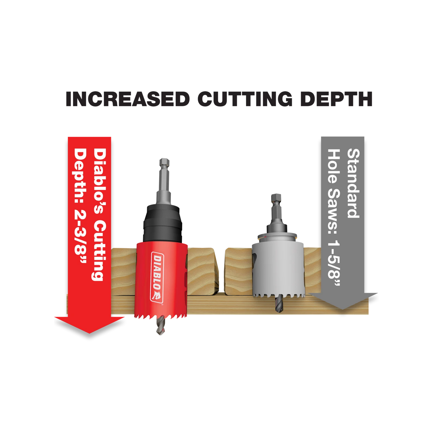 Diablo 3/8" Snap-Lock Plus Mandrel System, Deep Cutting, Quick Change, Universal Compatibility