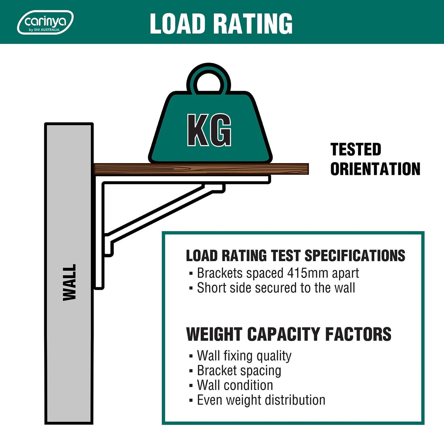 Carinya Black Heavy Duty Bracket 300x300mm, 125kg Load, Powder Coated Steel