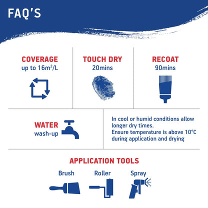 British Paints White Matt Interior Paint 2L - Low Odour, Wipeable, 8 Year Mould Guarantee