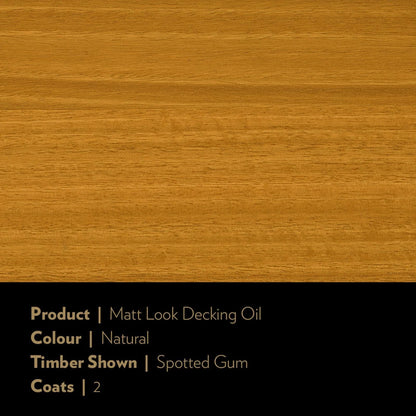 Feast Watson 1L Natural Matt Look Decking Oil - Water-Based, UV Resistant, Fast Drying