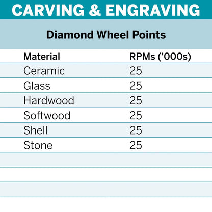 Dremel 2.0mm Diamond Wheel Point - Precision Engraving & Carving Tool for Hard Materials