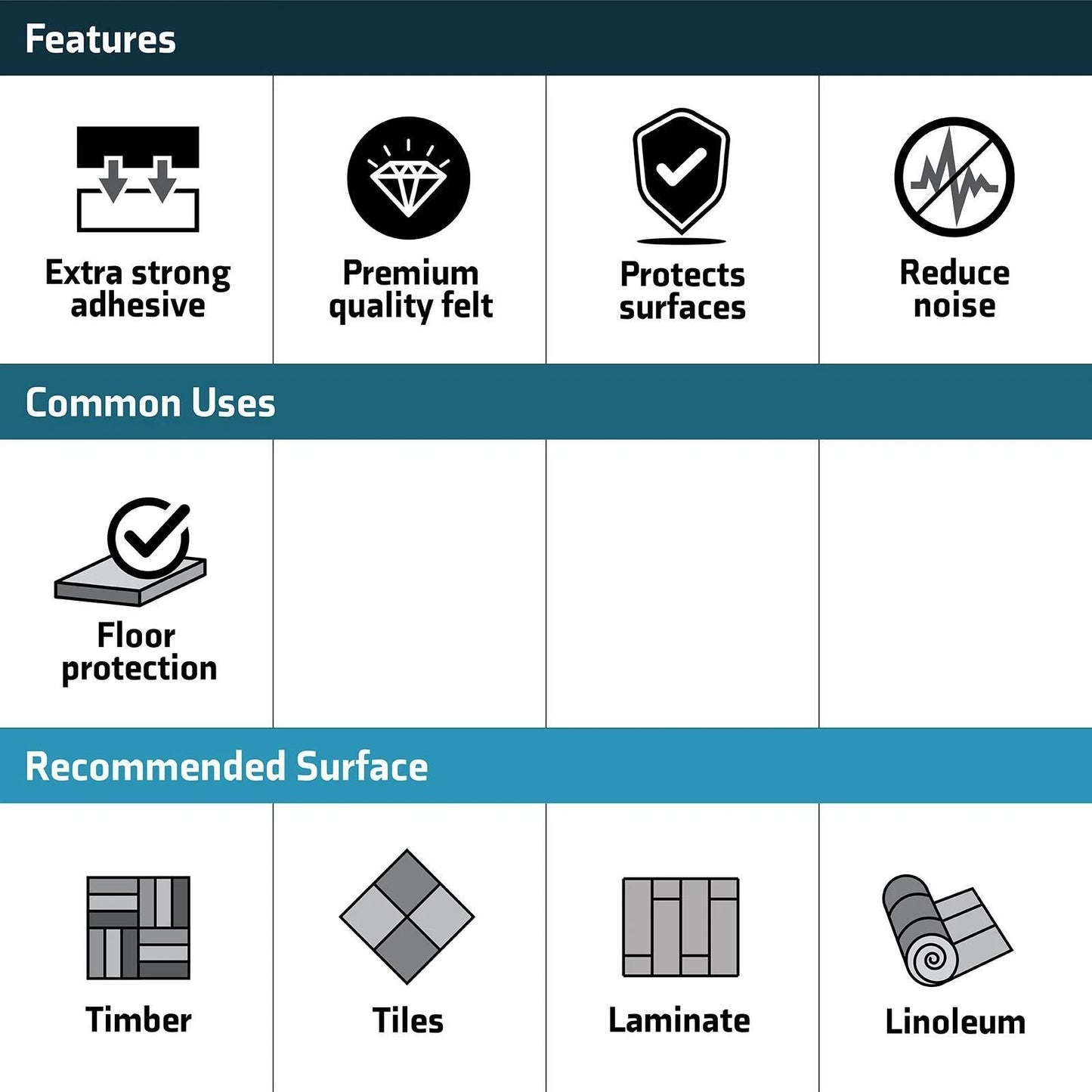 Surface Gard 10mm Beige Round Felt Pads, 75pcs - Noise Reduction & Surface Protection