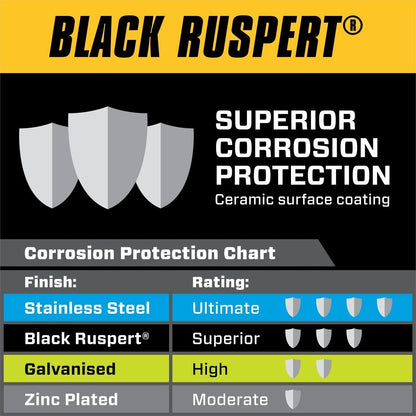 Pinnacle M3 x 35mm Black Ruspert Round Head Bolts & Nuts, Corrosion Resistant, 8 Pack