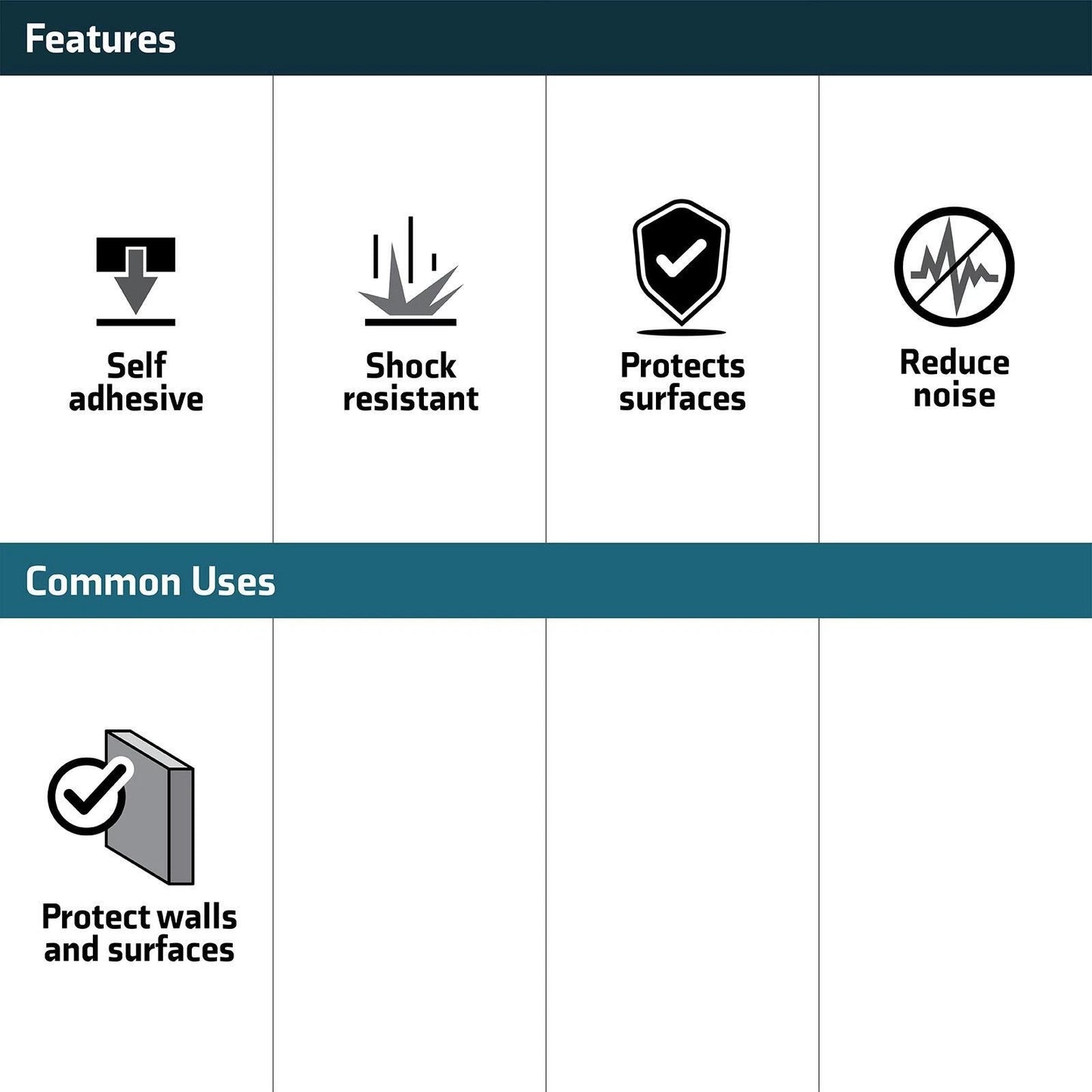 Surface Gard 19mm Clear Round Floor Protection Pads - 6 Piece, Reduces Scratches & Noise