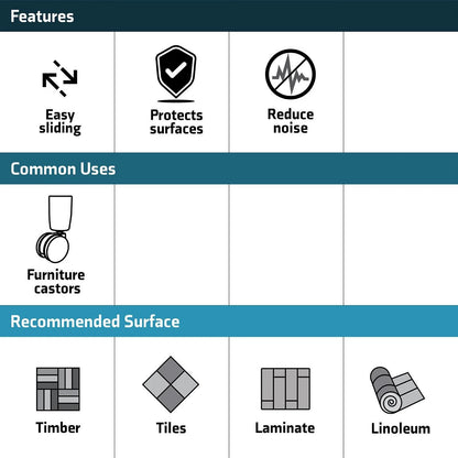 Surface Gard 51mm Brown Round Carpet Base Castor Cups, Steel & Felt, 4 Pcs