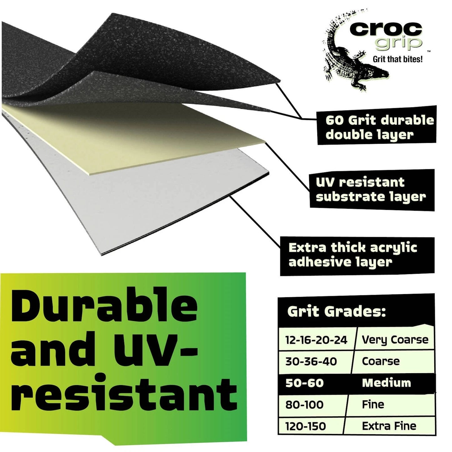 Croc Grip Yellow Anti-Slip Tape 5m x 50mm, P5 Slip Rating, Indoor/Outdoor, Chemical & Water Resistant
