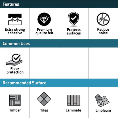 Surface Gard Black Felt Strip 40mm x 1m - Self-Adhesive, Noise Reduction, Surface Protection