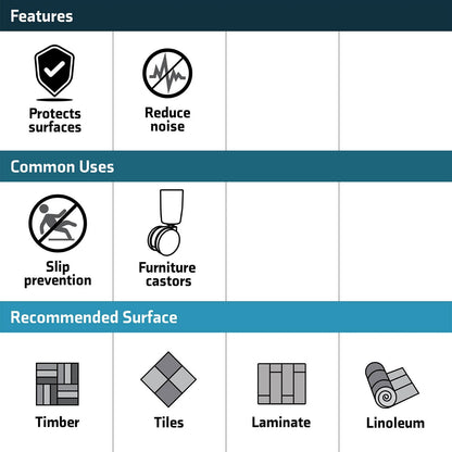 Surface Gard 66mm Dark Wood Effect Non-Slip Round Castor Cups, 4 Pieces