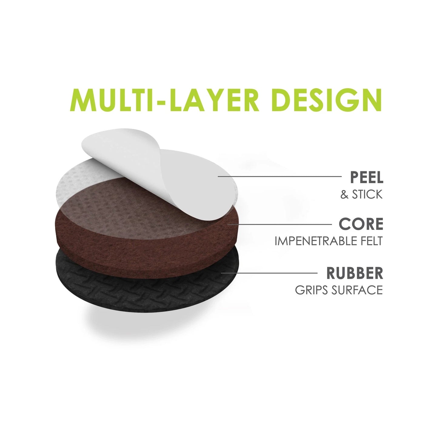 Slipstick 25mm Round Gripper Floor Protection Pads, Non-Slip, Puncture-Proof, 5-Year Warranty