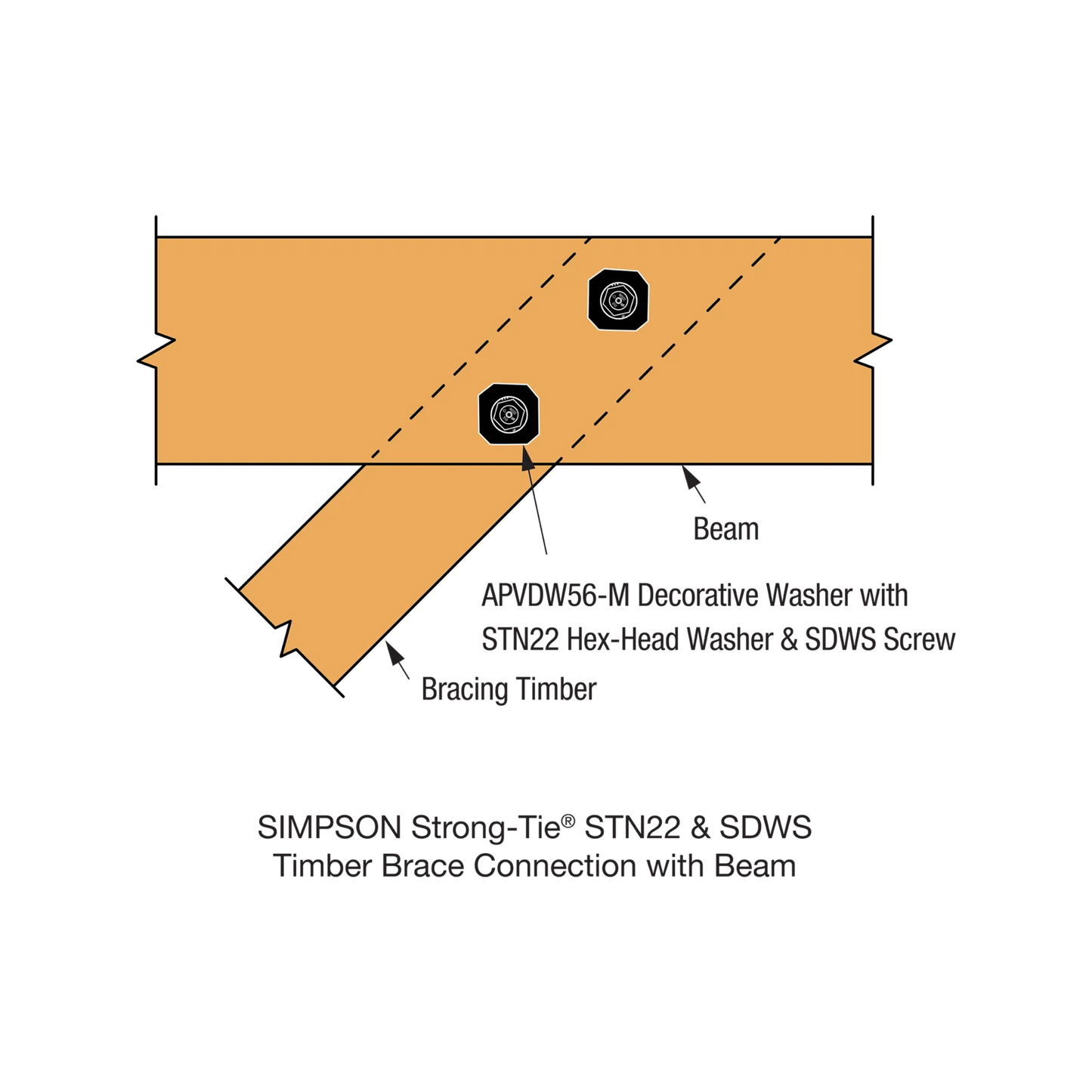 Simpson Strong-Tie 75x75mm Black Decorative Washer Plate, Corrosion Resistant, Easy Install