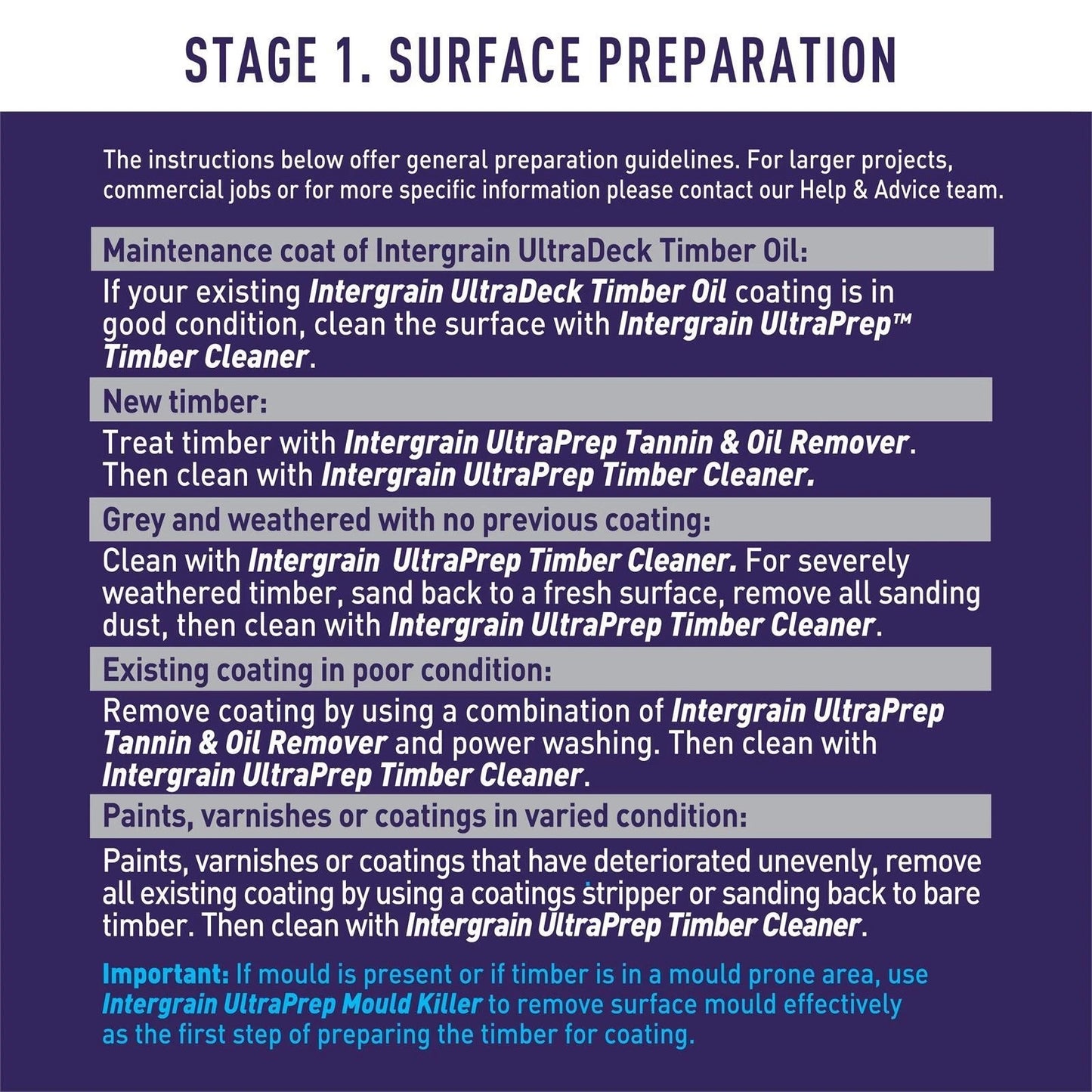 Intergrain 10L Merbau UltraDeck Timber Oil - Long-Lasting, UV & Water Resistant