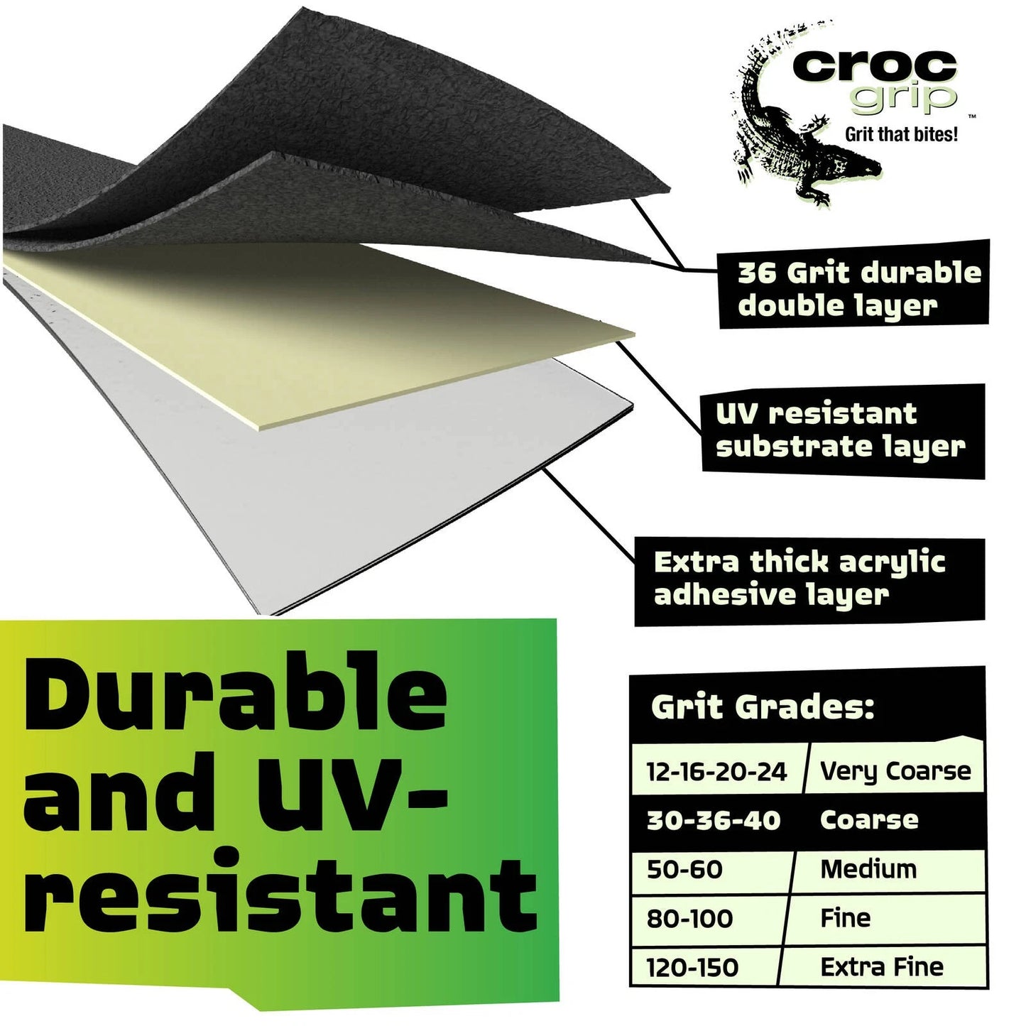 Croc Grip Black Heavy Duty Anti-Slip Tape 5m x 50mm, P5 Slip Rating, Indoor/Outdoor Use