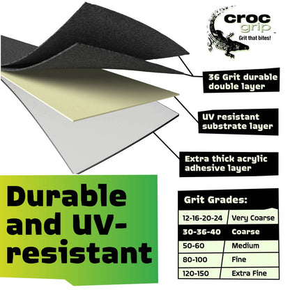 Croc Grip Black Heavy Duty Anti-Slip Tape 5m x 50mm, P5 Slip Rating, Indoor/Outdoor Use