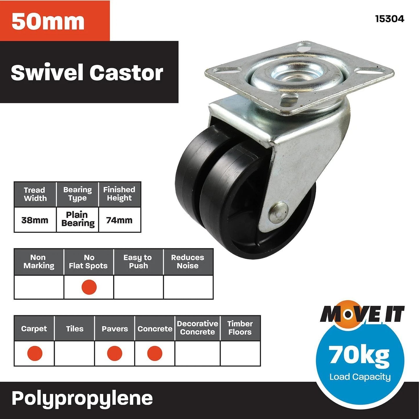 Move It 50mm 70kg Black Twin Wheel Swivel Plate Castor for Indoor/Outdoor Use