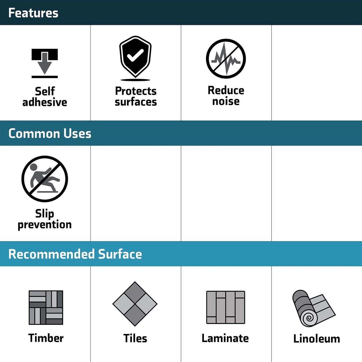 Surface Gard 50mm Anti Skid Pads, Self-Adhesive, Black, EVA, 4 Pack