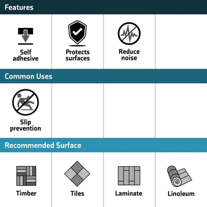 Surface Gard 50mm Anti Skid Pads, Self-Adhesive, Black, EVA, 4 Pack