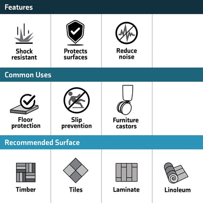 Surface Gard 25mm Clear Round Chair Tips 4 Pcs - Easy Glide, Floor Protection, Noise Reduction