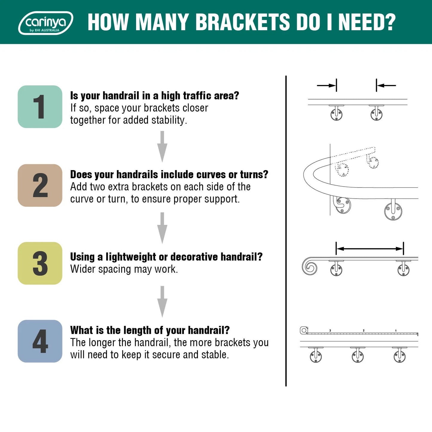 Carinya Chrome Handrail Bracket - Flat Top, Corrosion Resistant, Easy Install