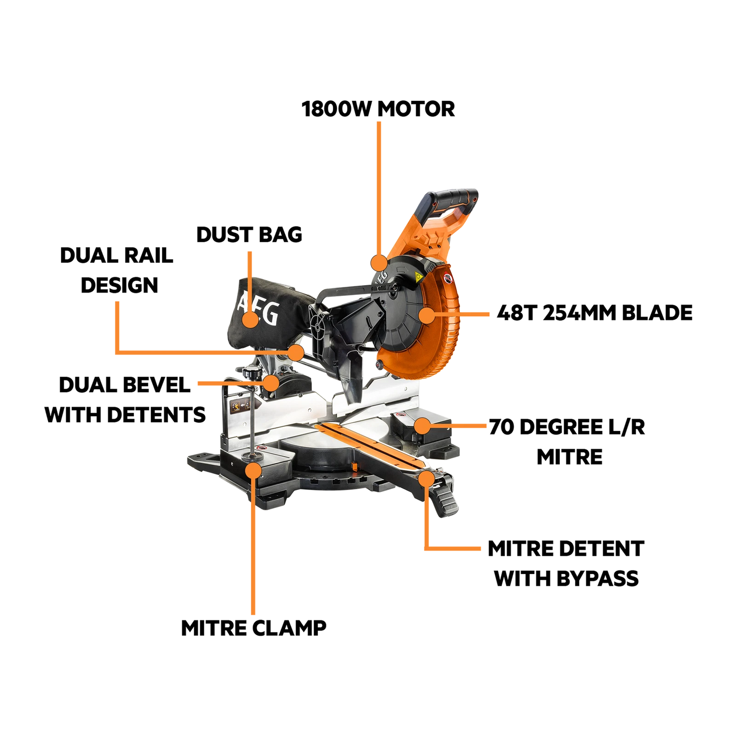 AEG 1800W Dual Bevel Slide Compound Mitre Saw with 70° Mitre Capacity & LED Light