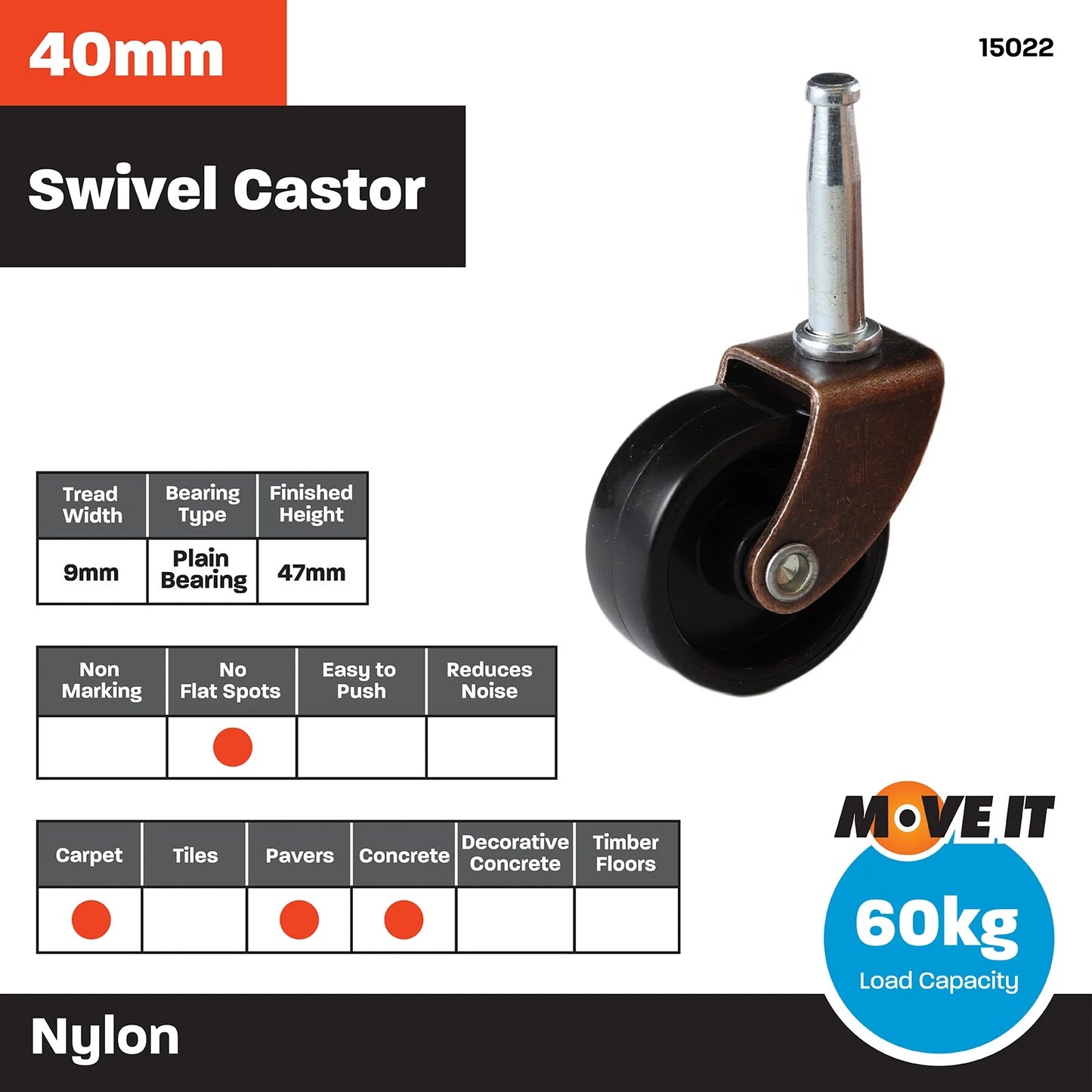 Move It 40mm Furniture Castor Wheel Socket 2 Pack, Low-Profile, Swivel, 60kg Load