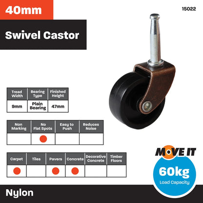 Move It 40mm Furniture Castor Wheel Socket 2 Pack, Low-Profile, Swivel, 60kg Load