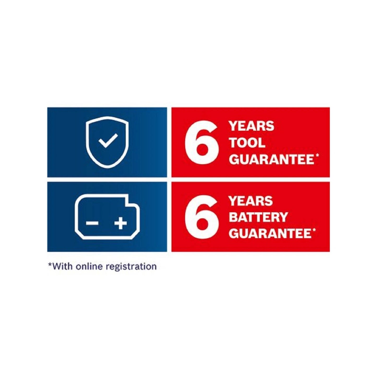 Bosch 18V ProCore PLUS 8.0AH Battery - Extended Runtime & Universal Compatibility