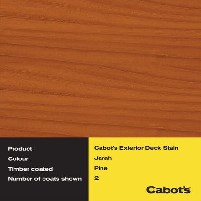Cabot's 10L Jarrah Water Based Deck & Exterior Timber Stain, UV & Mould Protection