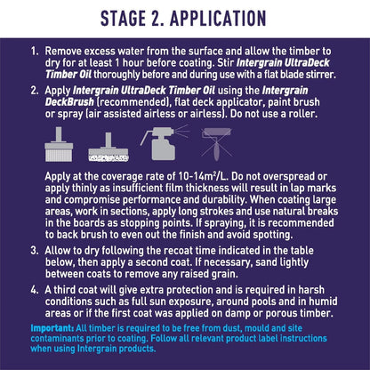 Intergrain 10L Merbau UltraDeck Timber Oil - Long-Lasting, UV & Water Resistant