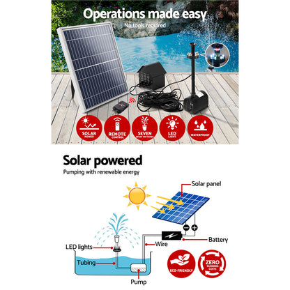 Solar Pond Pump with Battery Powered Submersible Kit LED Light & Remote 8.8 FT