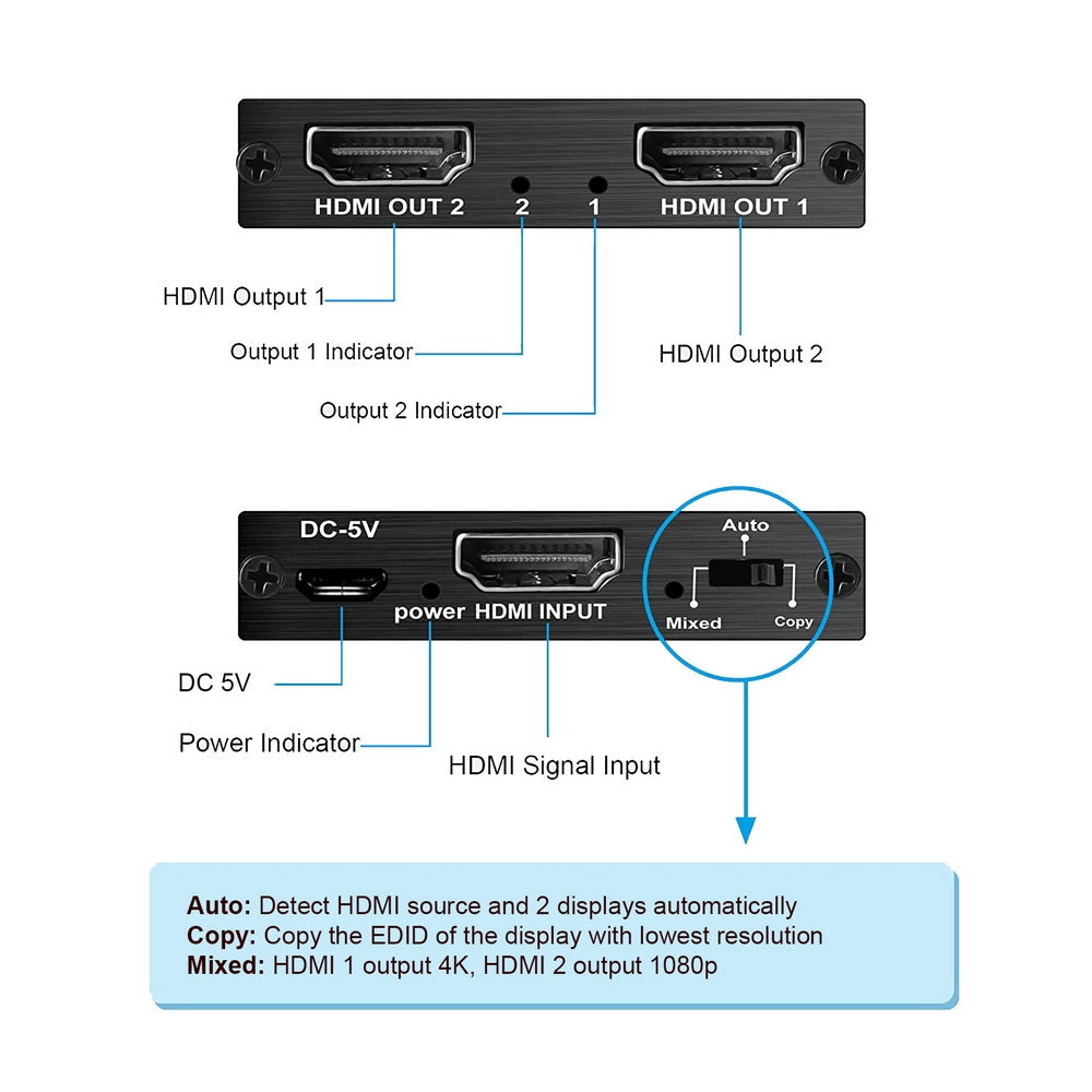 Simplecom CM412 HDMI 2.0 1x2 Splitter 1 IN 2 Out 4K@60Hz HDR10 2 Port HDMI Duplicator | Auzzi Store