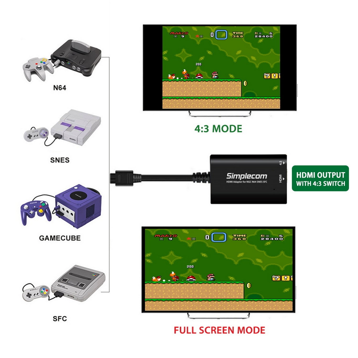 Simplecom CM461 HDMI Adapter Composite AV to HDMI Converter for Nintendo NGC N64 SNES SFC | Auzzi Store