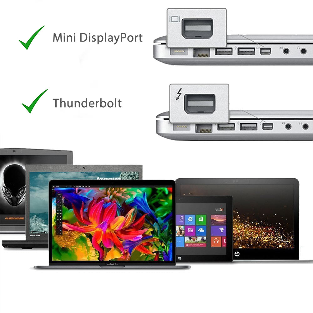 Simplecom DA101 Active MiniDP to HDMI Adapter 4K UHD (Thunderbolt and Eyefinity Compatible) | Auzzi Store