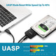 Simplecom SA236 USB 3.0 to SATA Adapter Cable Converter with Power Supply for 2.5" & 3.5" HDD SSD | Auzzi Store