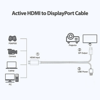 Simplecom TH201 HDMI to DisplayPort Active Converter Cable 4K@60hz USB Powered 2M | Auzzi Store