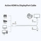 Simplecom TH201 HDMI to DisplayPort Active Converter Cable 4K@60hz USB Powered 2M | Auzzi Store