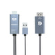 Simplecom TH201 HDMI to DisplayPort Active Converter Cable 4K@60hz USB Powered 2M | Auzzi Store