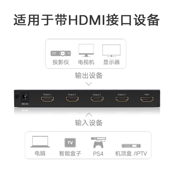 UGREEN 1 x 4 HDMI Amplifier Splitter - Black (40202) | Auzzi Store
