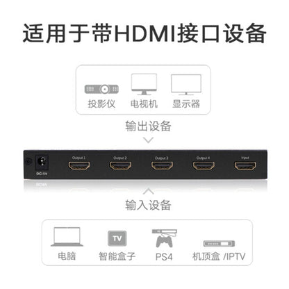 UGREEN 1 x 4 HDMI Amplifier Splitter - Black (40202) | Auzzi Store
