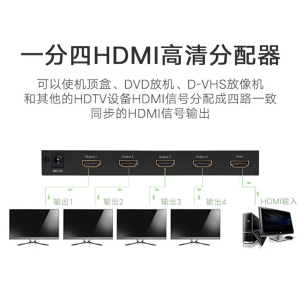UGREEN 1 x 4 HDMI Amplifier Splitter - Black (40202) | Auzzi Store