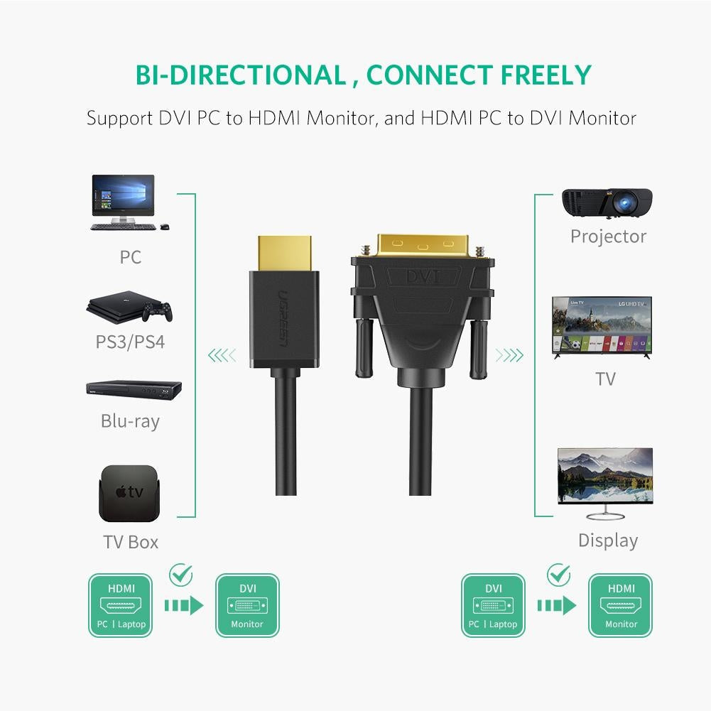 UGREEN 10136 HDMI To DVI 24+1 Cable 3M | Auzzi Store