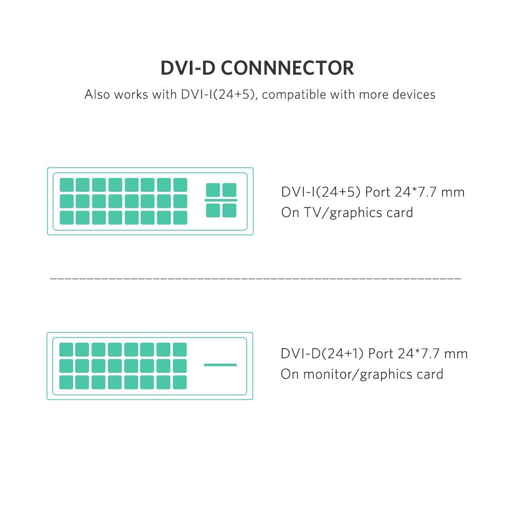 UGREEN 10136 HDMI To DVI 24+1 Cable 3M | Auzzi Store