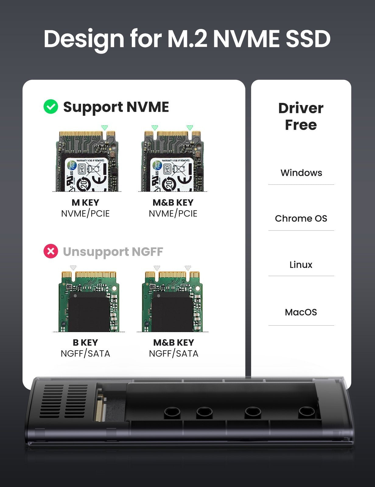 UGREEN 10902 M.2 PCIE NVMe SSD Enclosure | Auzzi Store