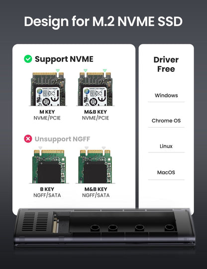 UGREEN 10902 M.2 PCIE NVMe SSD Enclosure | Auzzi Store