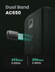 UGREEN 20204 AC650 Dual Band USB WLAN Adapter | Auzzi Store