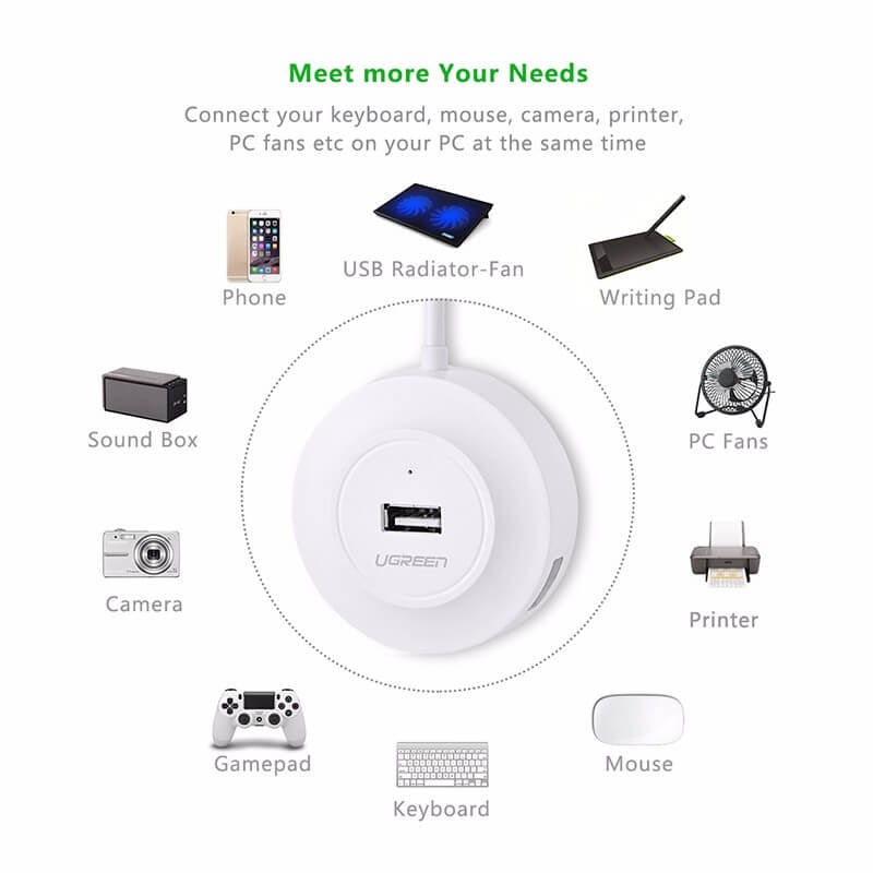 UGREEN 20270 USB 2.0 4-Port Hub White | Auzzi Store