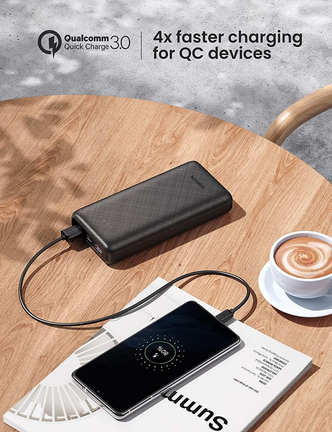 UGREEN 20542 20000mAh PD 20W Portable Power Bank | Auzzi Store