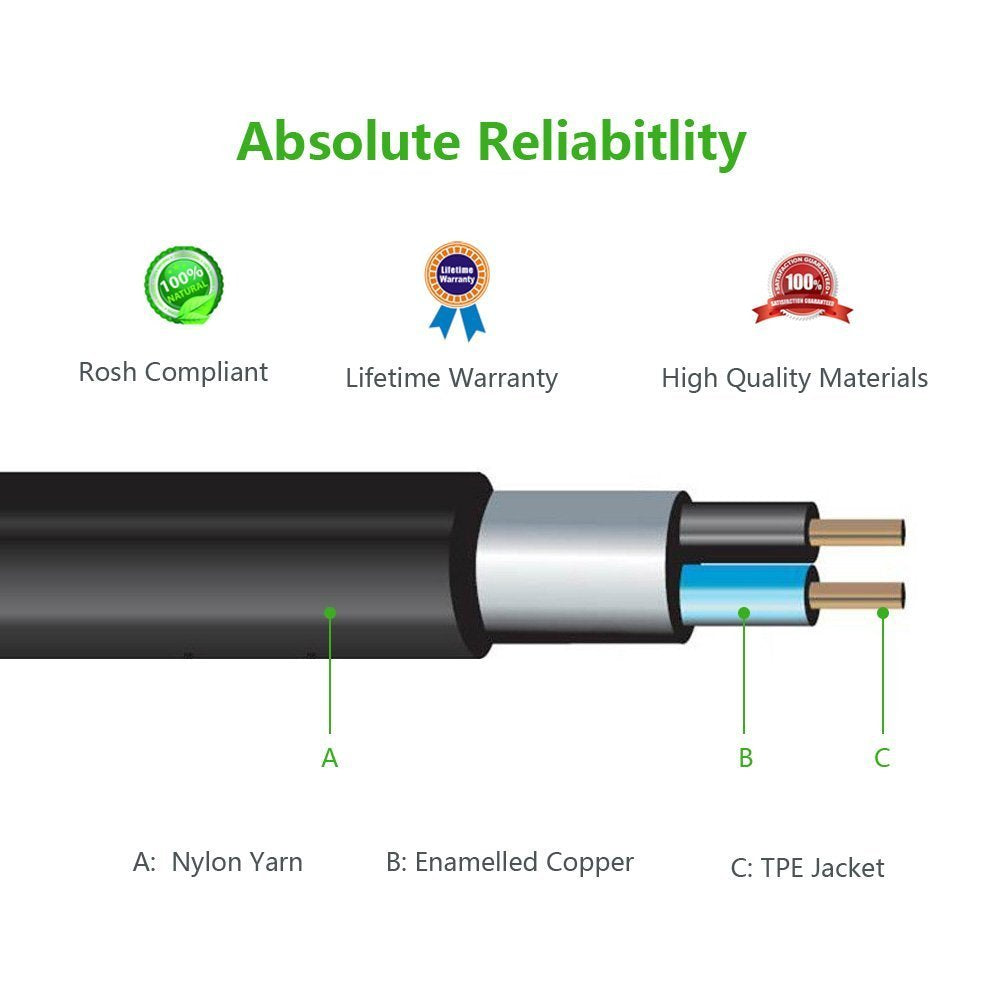 UGREEN 3.5mm Male to 3.5mm Male Audio Cable 1M (10733) | Auzzi Store