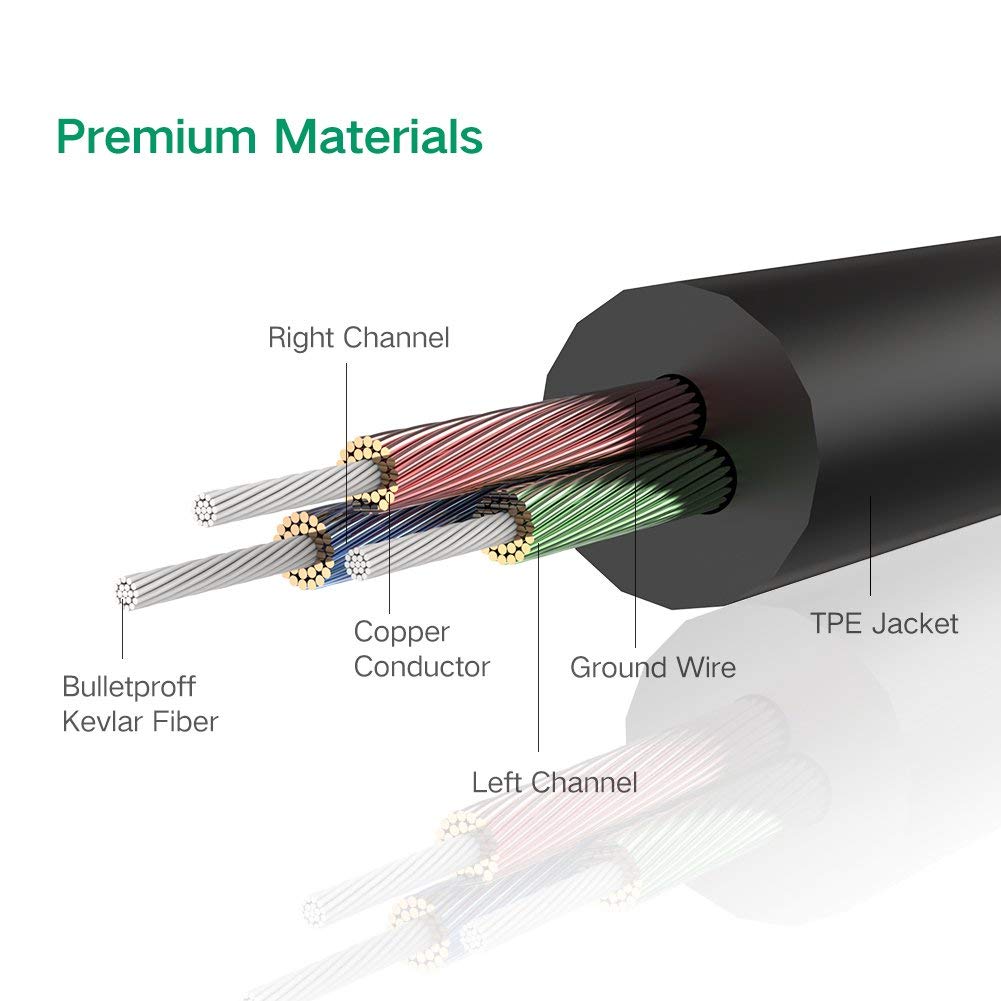 UGREEN 3.5mm male to 3.5mm male cable 5M (10737) | Auzzi Store