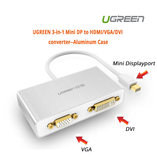 UGREEN 3-in-1 Mini DisplayPort to HDMI&VGA&DVI converter - white (10438) | Auzzi Store